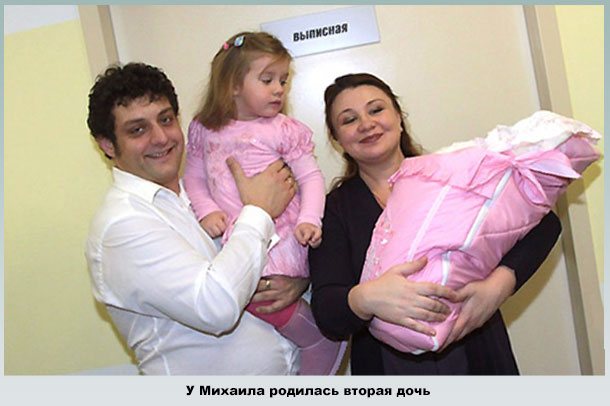 Жена михаила полицеймако: фото, биография, личная жизнь