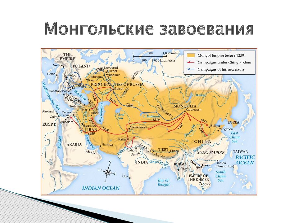 Чингисхан биография
