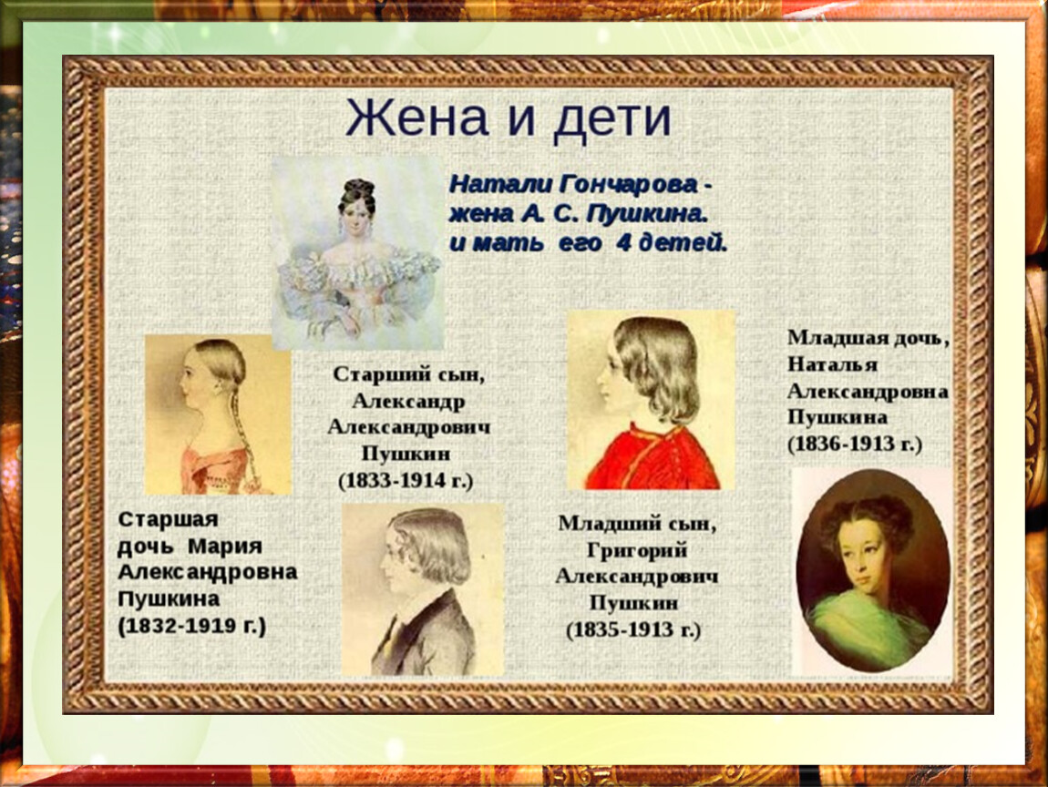 Родители пушкина: биографии и портреты. как звали родителей пушкина
