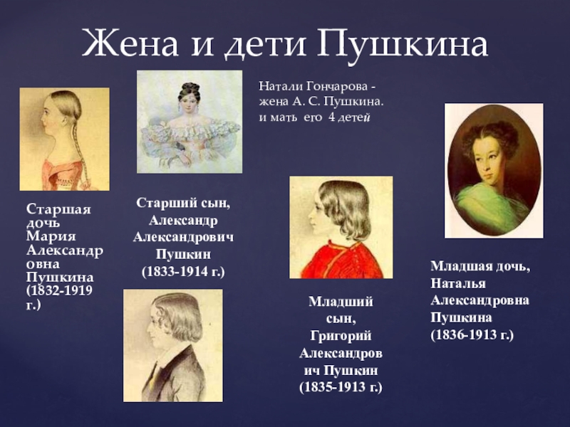 Родители пушкина – когда родились, биография кратко