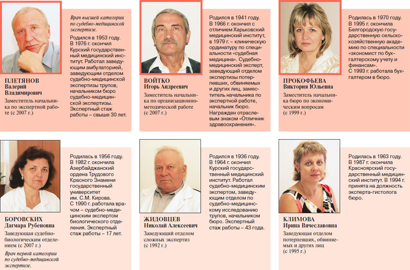 Ирина климова