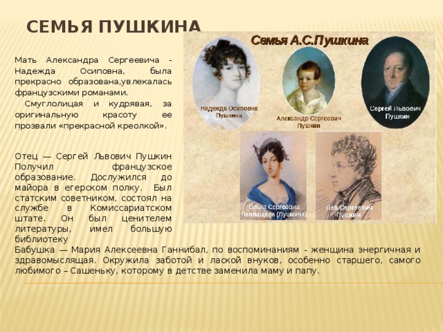 Родители пушкина: биографии и портреты. как звали родителей пушкина
