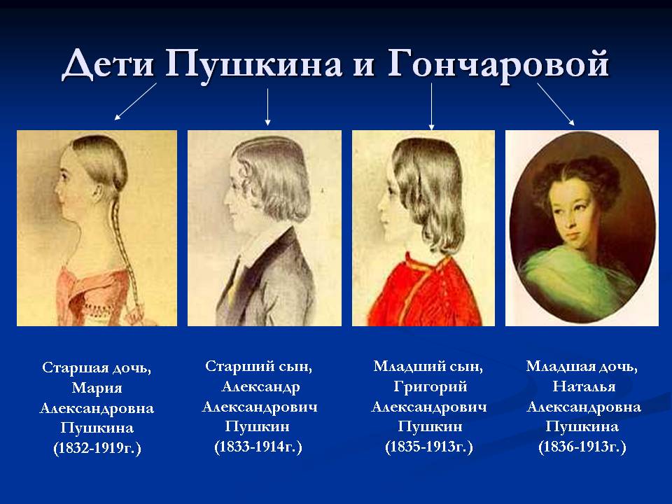 Дети пушкина и гончаровой: их судьба — краткое содержание, фото с именами