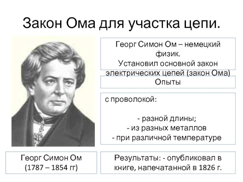 Георг отс - биография, новости, личная жизнь, фото, видео - stuki-druki.com